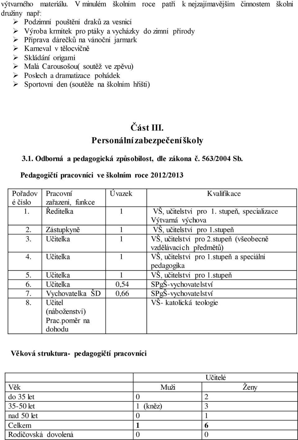 jarmark Karneval v tělocvičně Skládání origami Malá Carousošou( soutěž ve zpěvu) Poslech a dramatizace pohádek Sportovní den (soutěže na školním hřišti) Část III. Personální zabezpečení školy 3.1.