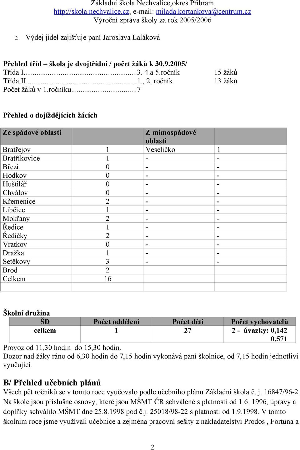 2 - - Libčice 1 - - Mokřany 2 - - Ředice 1 - - Ředičky 2 - - Vratkov 0 - - Dražka 1 - - Setěkovy 3 - - Brod 2 Celkem 16 Školní družina ŠD Počet oddělení Počet dětí Počet vychovatelů celkem 1 27 2 -