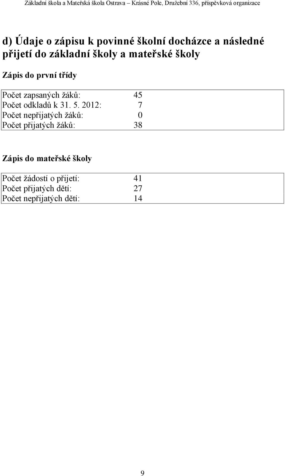 2012: 7 Počet nepřijatých žáků: 0 Počet přijatých žáků: 38 Zápis do mateřské školy