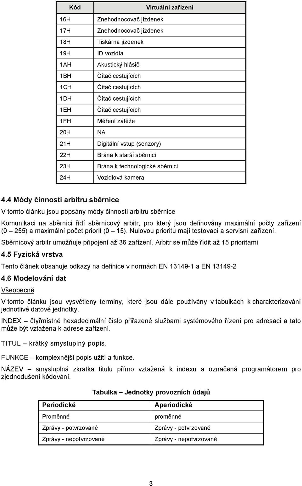 4 Módy činnosti arbitru sběrnice V tomto článku jsou popsány módy činnosti arbitru sběrnice Komunikaci na sběrnici řídí sběrnicový arbitr, pro který jsou definovány maximální počty zařízení (0 255) a