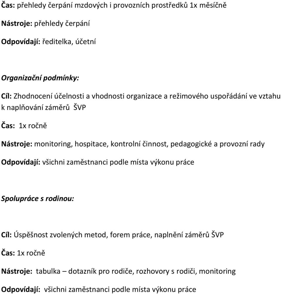 kontrolní činnost, pedagogické a provozní rady Odpovídají: všichni zaměstnanci podle místa výkonu práce Spolupráce s rodinou: Cíl: Úspěšnost zvolených metod,