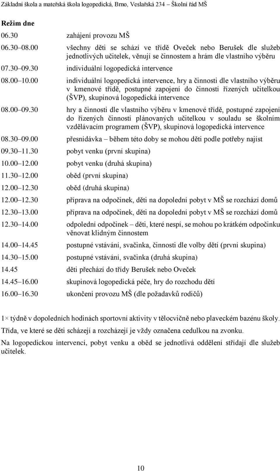 00 individuální logopedická intervence, hry a činnosti dle vlastního výběru v kmenové třídě, postupné zapojení do činností řízených učitelkou (ŠVP), skupinová logopedická intervence 08.00 09.