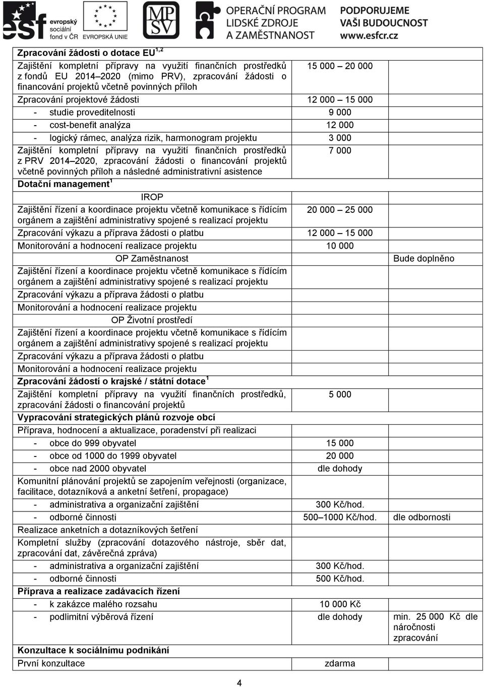 kompletní přípravy na vyuţití finančních prostředků 7 000 z PRV 2014 2020, zpracování ţádosti o financování projektů včetně povinných příloh a následné administrativní asistence Dotační management 1