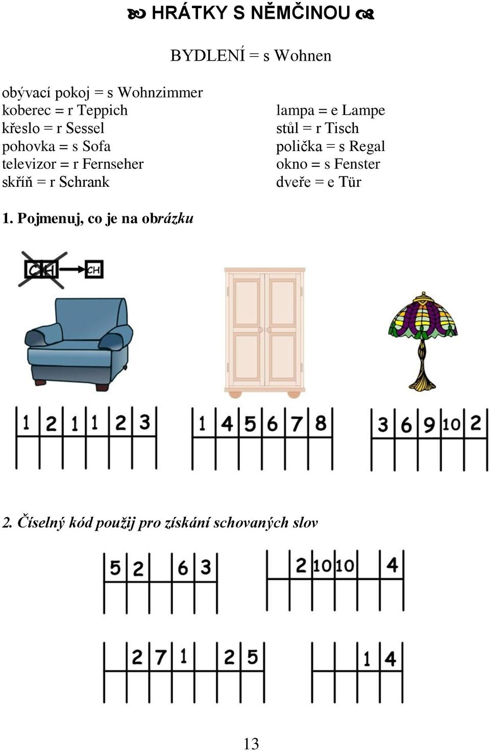 Schrank lampa = e Lampe stůl = r Tisch polička = s Regal okno = s Fenster dveře =