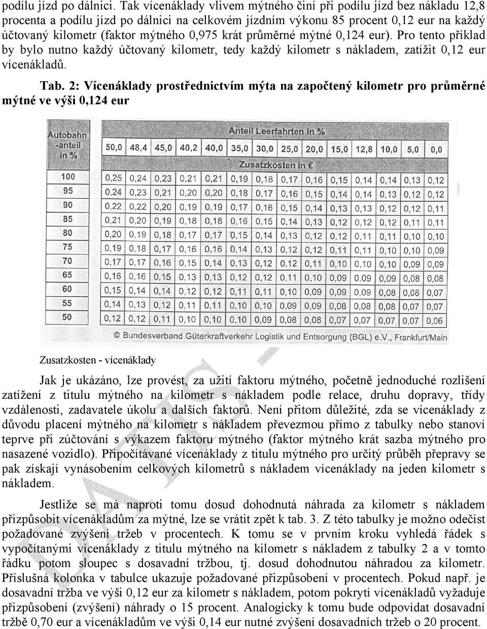 krát průměrné mýtné 0,124 eur). Pro tento příklad by bylo nutno každý účtovaný kilometr, tedy každý kilometr s nákladem, zatížit 0,12 eur vícenákladů. Tab.