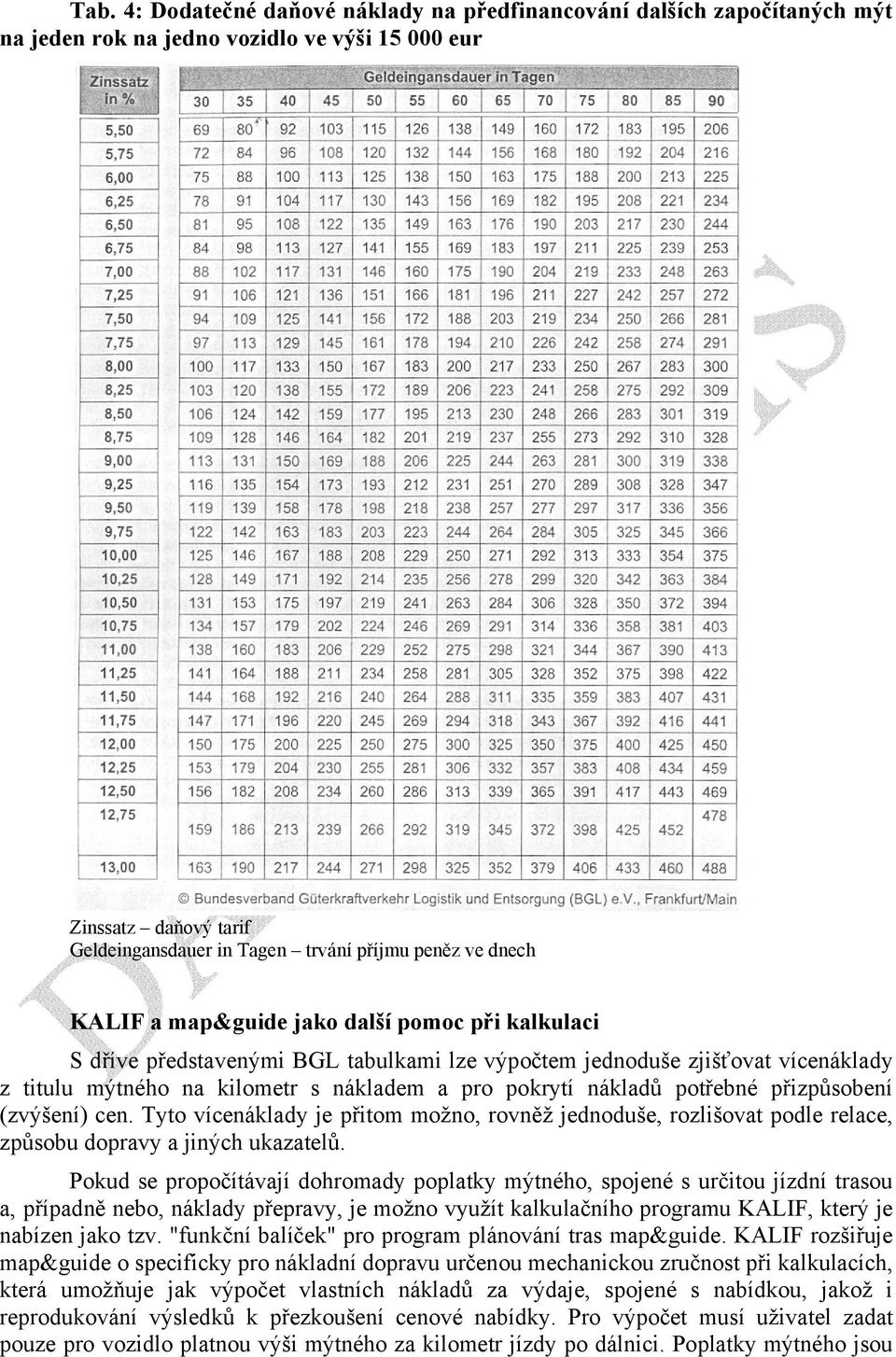 potřebné přizpůsobení (zvýšení) cen. Tyto vícenáklady je přitom možno, rovněž jednoduše, rozlišovat podle relace, způsobu dopravy a jiných ukazatelů.