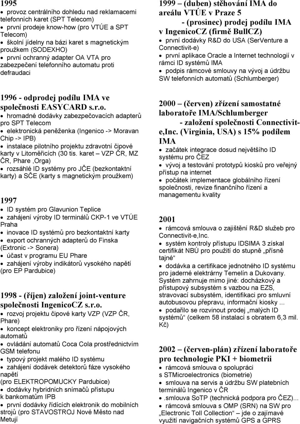 karet VZP ČR, MZ ČR, Phare,Orga) rozsáhlé ID systémy pro JČE (bezkontaktní karty) a SČE (karty s magnetickým proužkem) 1997 ID systém pro Glavunion Teplice zahájení výroby ID terminálů CKP-1 ve VTÚE