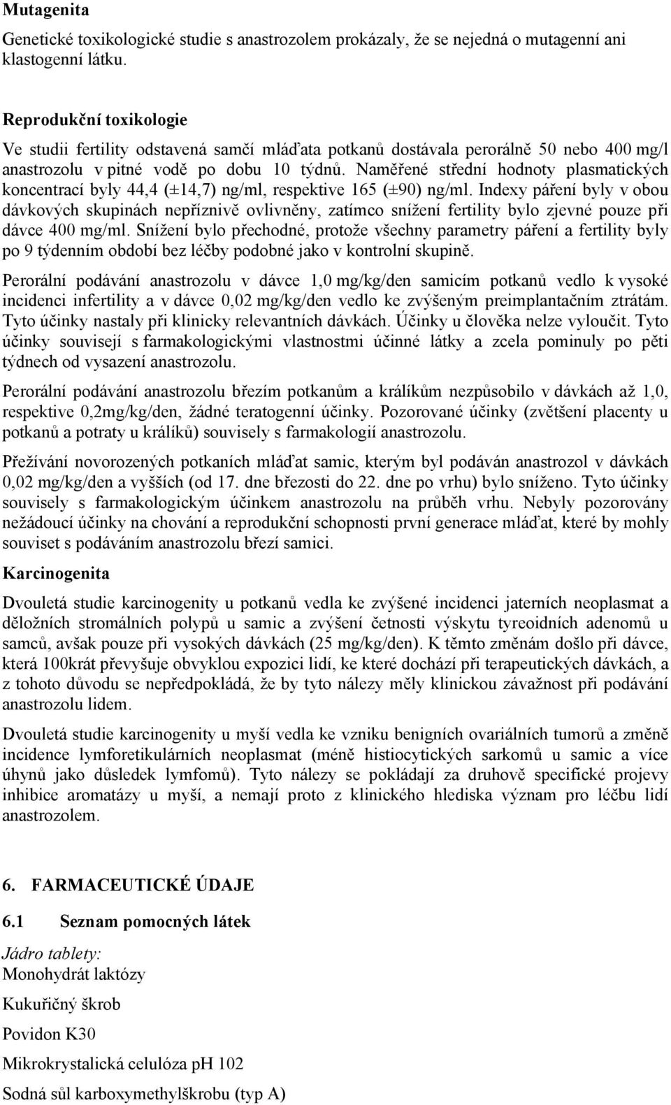 Naměřené střední hodnoty plasmatických koncentrací byly 44,4 (±14,7) ng/ml, respektive 165 (±90) ng/ml.