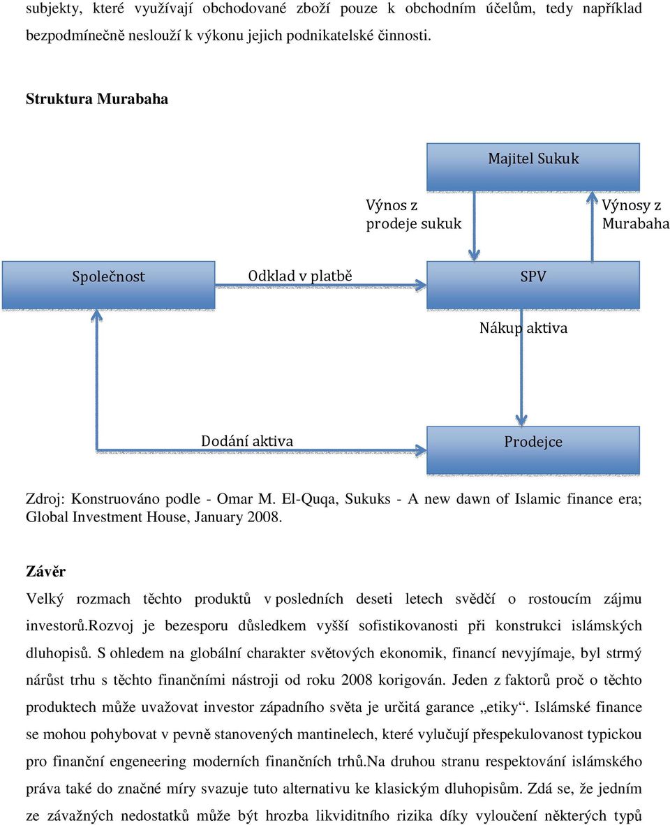 El-Quqa, Sukuks - A new dawn of Islamic finance era; Global Investment House, January 2008. Závěr Velký rozmach těchto produktů v posledních deseti letech svědčí o rostoucím zájmu investorů.