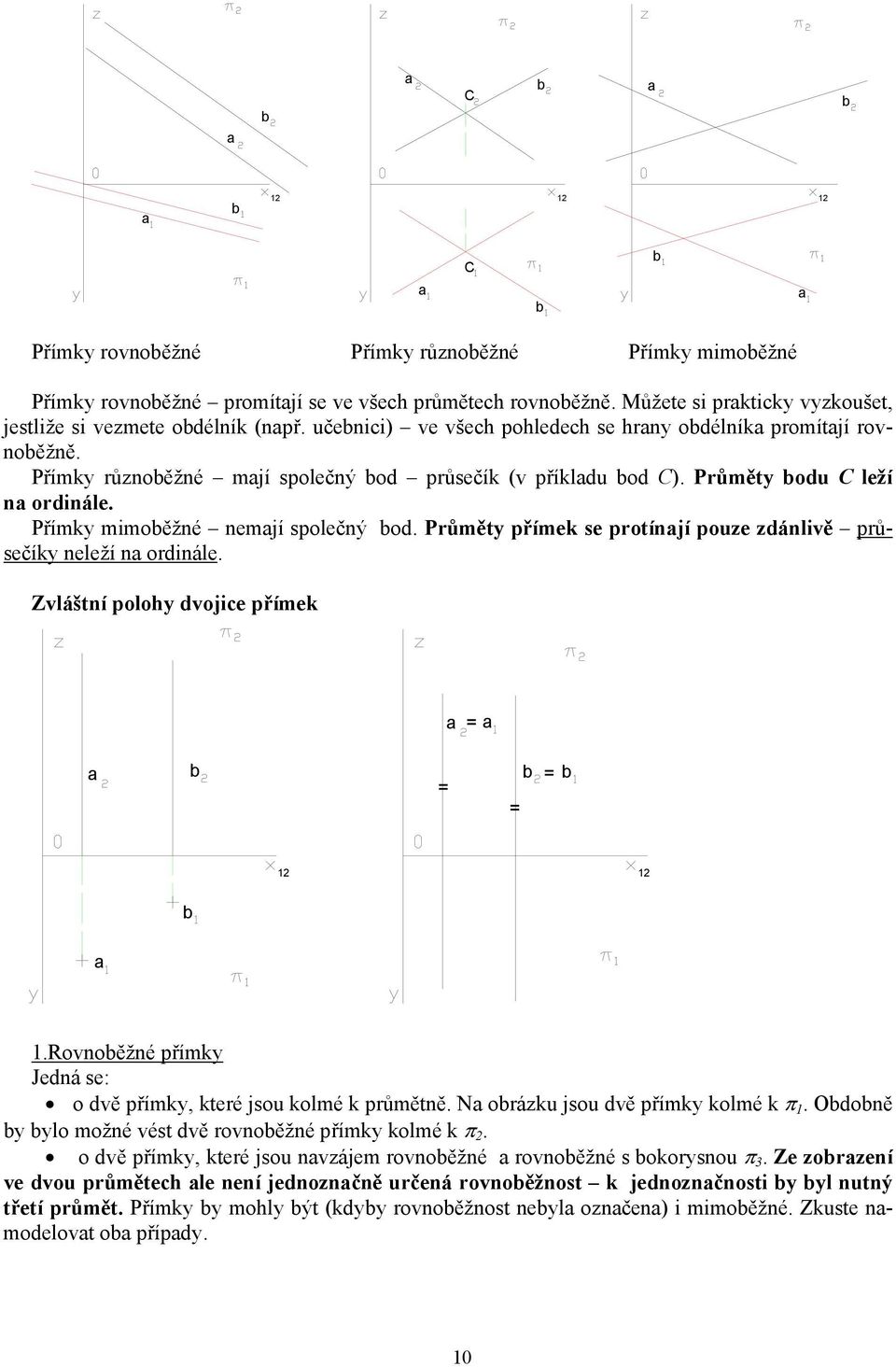 růměty říme se rotíjí ouze zdálivě růsečíy eleží ordiále. Zvláští oloy dvojice říme = = = =.Rovoěžé římy Jedá se: o dvě římy, teré jsou olmé růmětě. orázu jsou dvě římy olmé π.