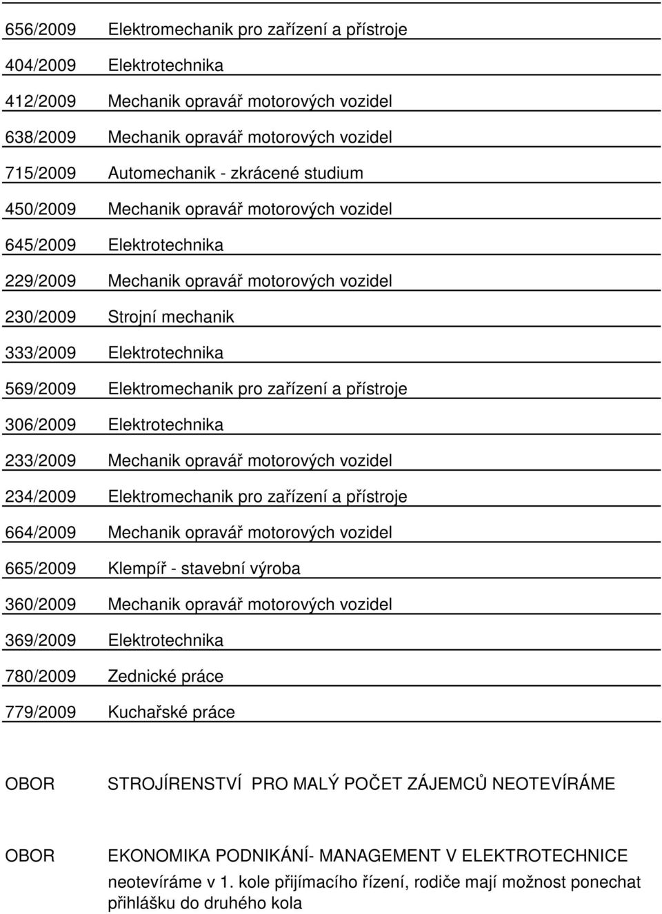 pro zařízení a přístroje 306/2009 Elektrotechnika 233/2009 Mechanik opravář motorových vozidel 234/2009 Elektromechanik pro zařízení a přístroje 664/2009 Mechanik opravář motorových vozidel 665/2009