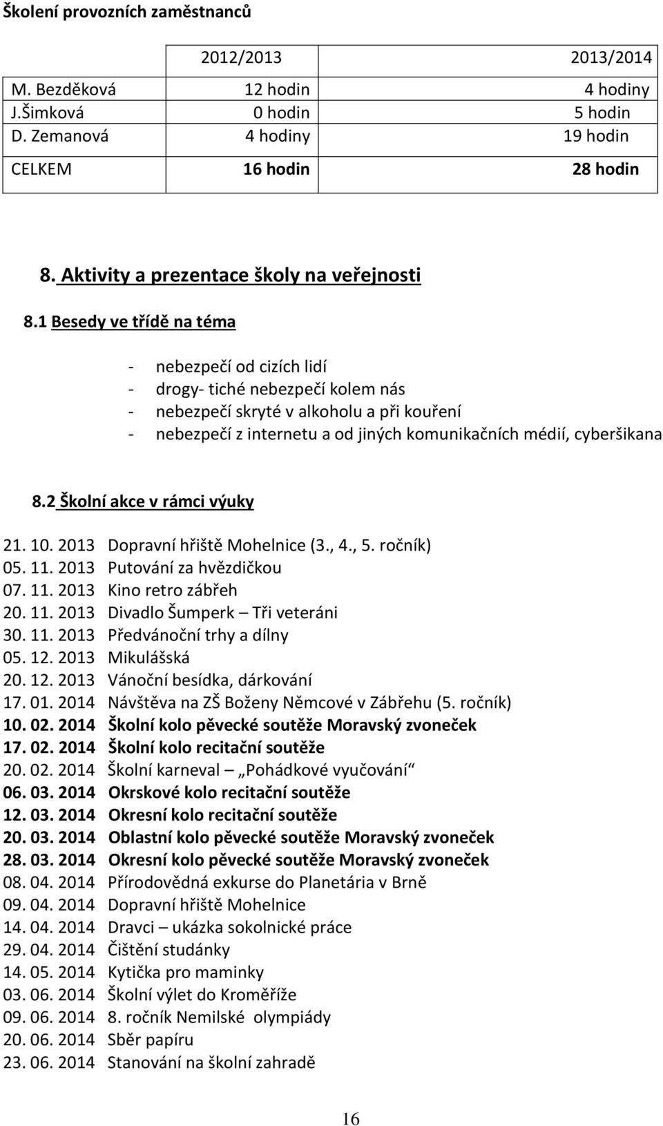 1 Besedy ve třídě na téma - nebezpečí od cizích lidí - drogy- tiché nebezpečí kolem nás - nebezpečí skryté v alkoholu a při kouření - nebezpečí z internetu a od jiných komunikačních médií,