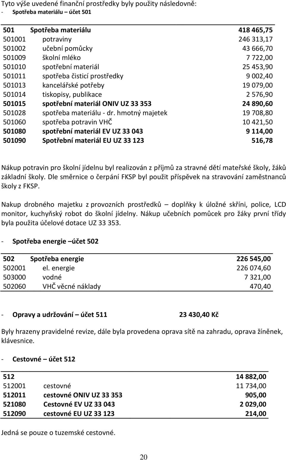 materiál ONIV UZ 33 353 24 890,60 501028 spotřeba materiálu - dr.