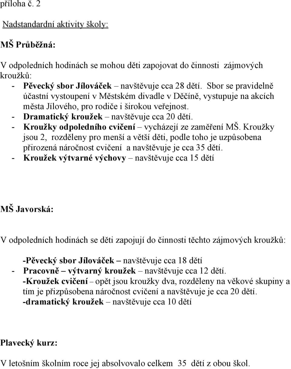 - Kroužky odpoledního cvičení vycházejí ze zaměření MŠ. Kroužky jsou 2, rozděleny pro menší a větší děti, podle toho je uzpůsobena přirozená náročnost cvičení a navštěvuje je cca 35 dětí.