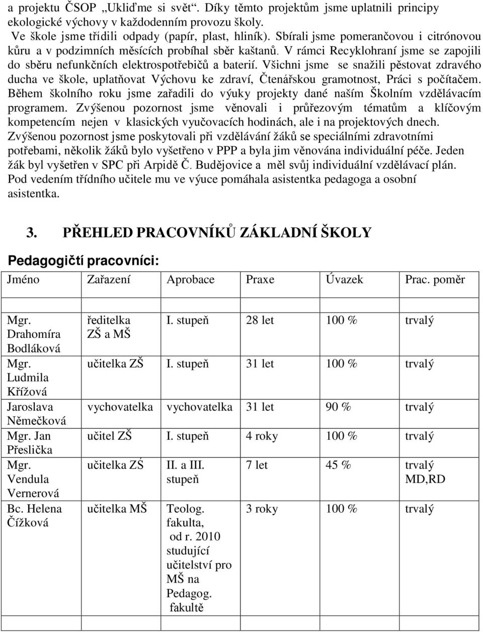 Všichni jsme se snažili pěstovat zdravého ducha ve škole, uplatňovat Výchovu ke zdraví, Čtenářskou gramotnost, Práci s počítačem.