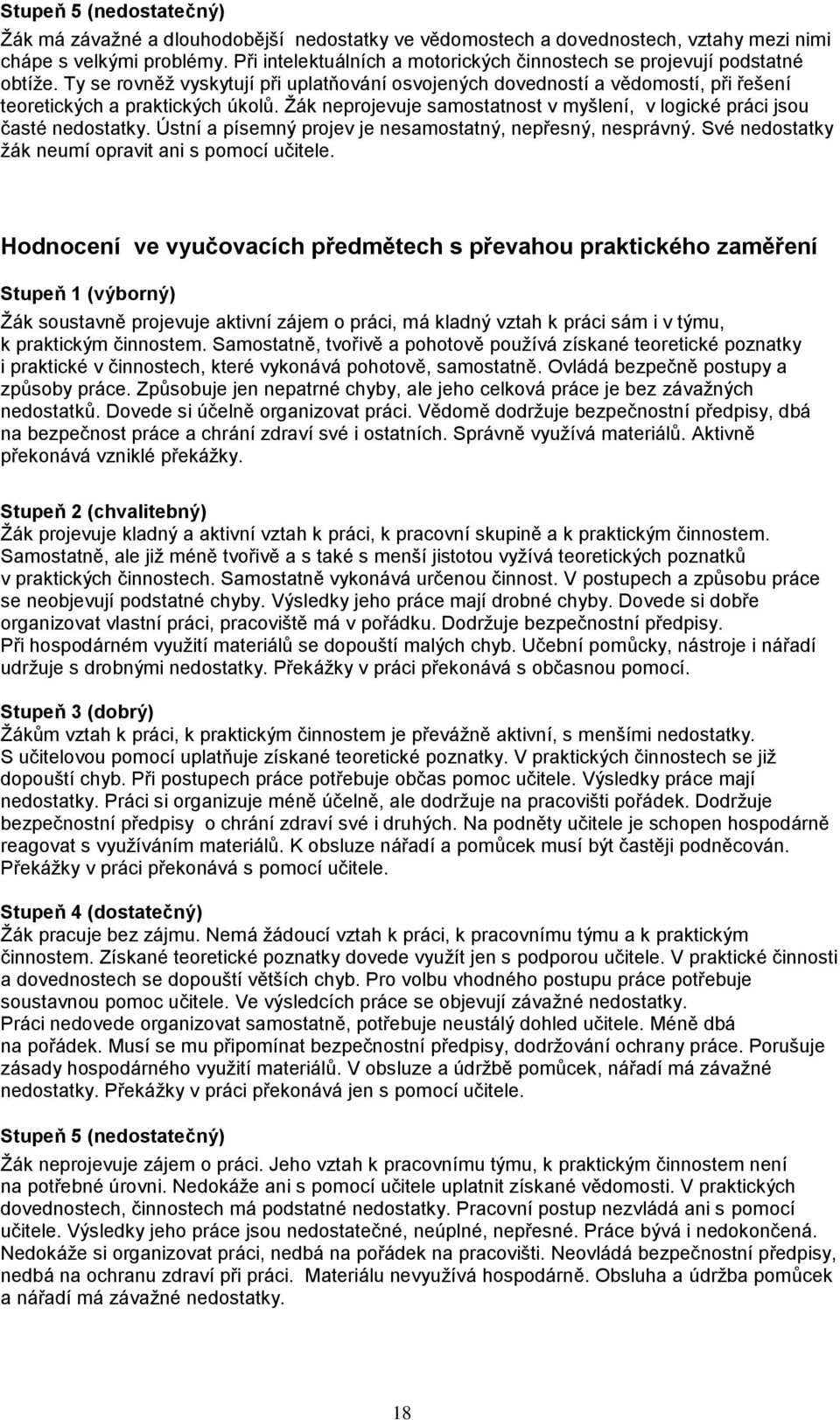 Žák neprojevuje samostatnost v myšlení, v logické práci jsou časté nedostatky. Ústní a písemný projev je nesamostatný, nepřesný, nesprávný. Své nedostatky žák neumí opravit ani s pomocí učitele.