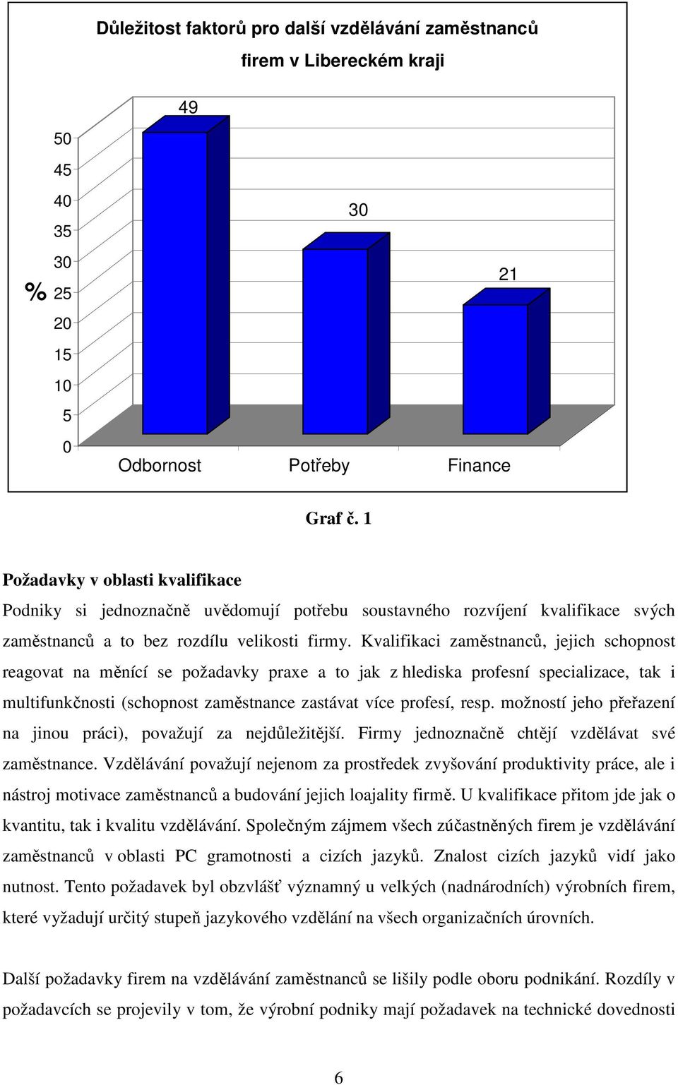 Kvalifikaci zaměstnanců, jejich schopnost reagovat na měnící se požadavky praxe a to jak z hlediska profesní specializace, tak i multifunkčnosti (schopnost zaměstnance zastávat více profesí, resp.