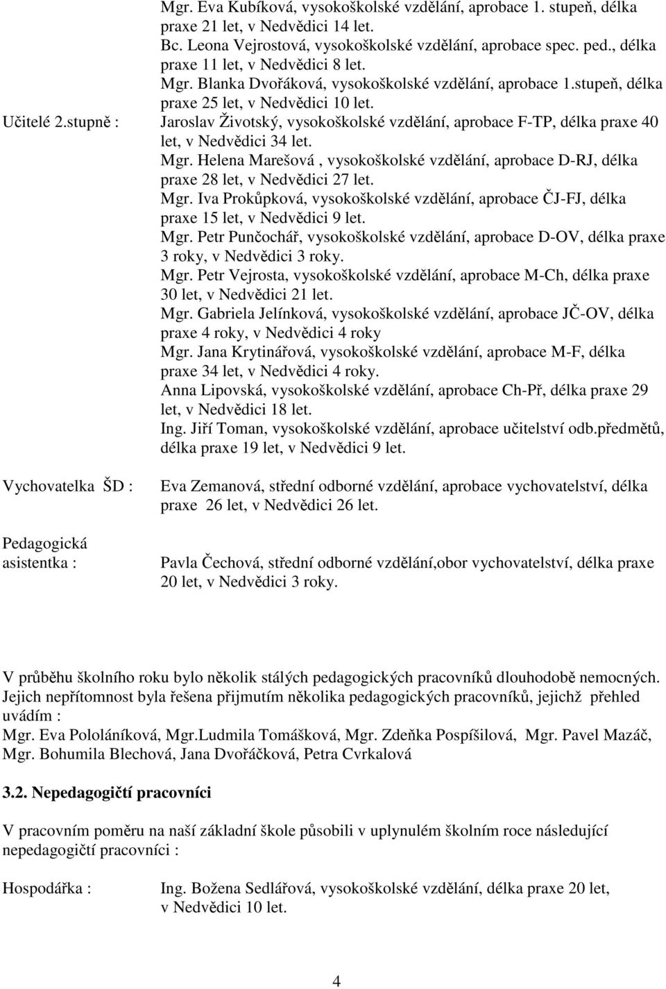 stupně : Jaroslav Životský, vysokoškolské vzdělání, aprobace F-TP, délka praxe 40 let, v Nedvědici 34 let. Mgr.