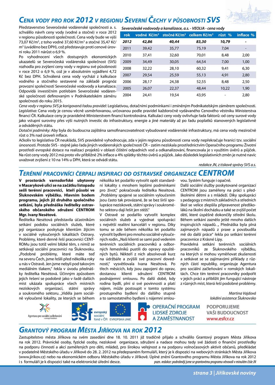 proti cenové úrovni roku 2011 nárůst o 6,9 %.