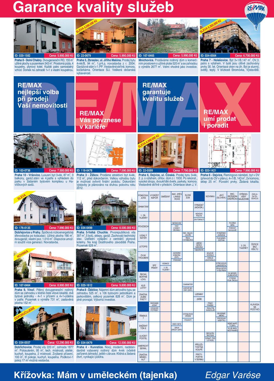 Prodej bytu 4+kk/B, 94 m, 1.p/4.p, novostavba z r. 004. Garážové stání v 1.PP. Vestavěné skříně, komora, kočárkárna. Orientace S/J. Veškerá občanská vybavenost. ID: 167-0465 Cena: 5.990.