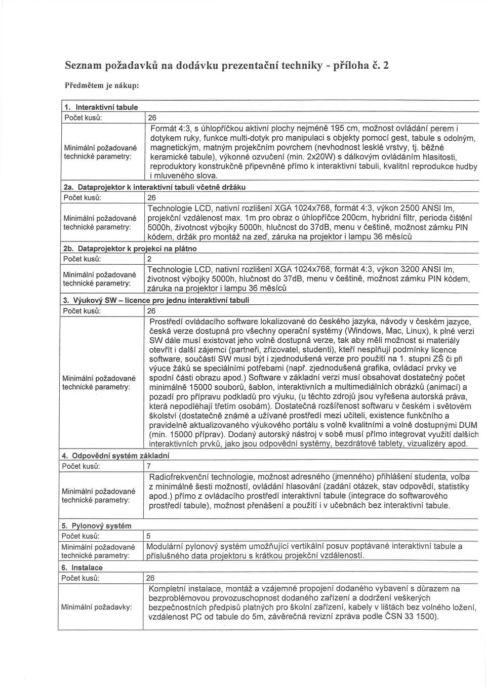 odolným, Minimální požadované magnetickým, matným projekčním povrchem (nevhodnost lesklé vrstvy, tj. běžné technické parametry: keramické tabule), výkonné ozvučení (min.