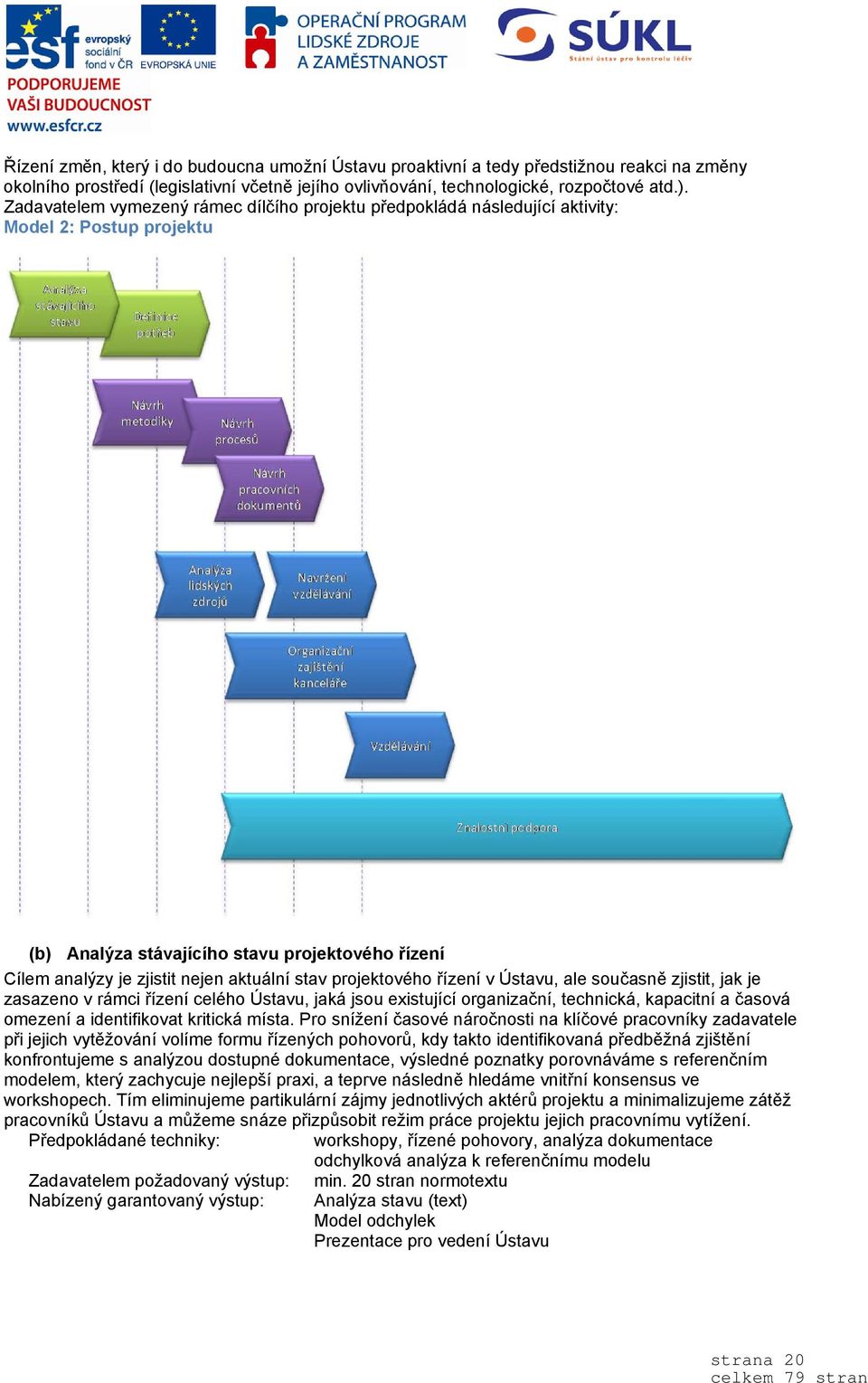 projektového řízení v Ústavu, ale současně zjistit, jak je zasazeno v rámci řízení celého Ústavu, jaká jsou existující organizační, technická, kapacitní a časová omezení a identifikovat kritická