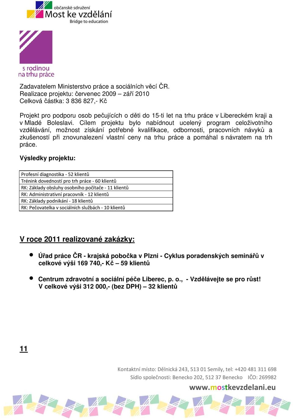 znovunalezení vlastní ceny na trhu práce a pomáhal s návratem na trh práce Výsledky projektu: Profesní diagnostika - 52 klientů Trénink dovedností pro trh práce - 60 klientů RK: Základy obsluhy