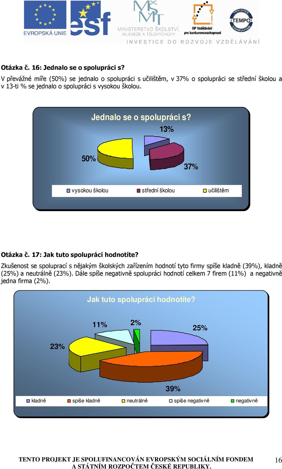 Jednalo se o spolupráci s? 13% 50% 37% vysokou školou střední školou učilištěm Otázka č. 17: Jak tuto spolupráci hodnotíte?