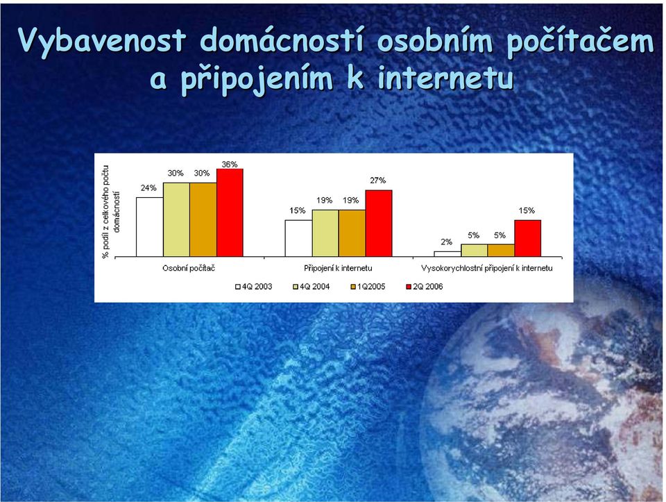 osobním počíta