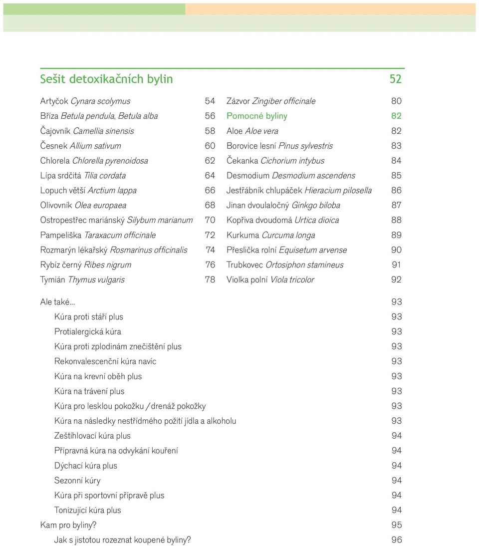 Rybíz černý Ribes nigrum 76 Tymián Thymus vulgaris 78 Zázvor Zingiber officinale 80 Pomocné byliny 82 Aloe Aloe vera 82 Borovice lesní Pinus sylvestris 83 Čekanka Cichorium intybus 84 Desmodium