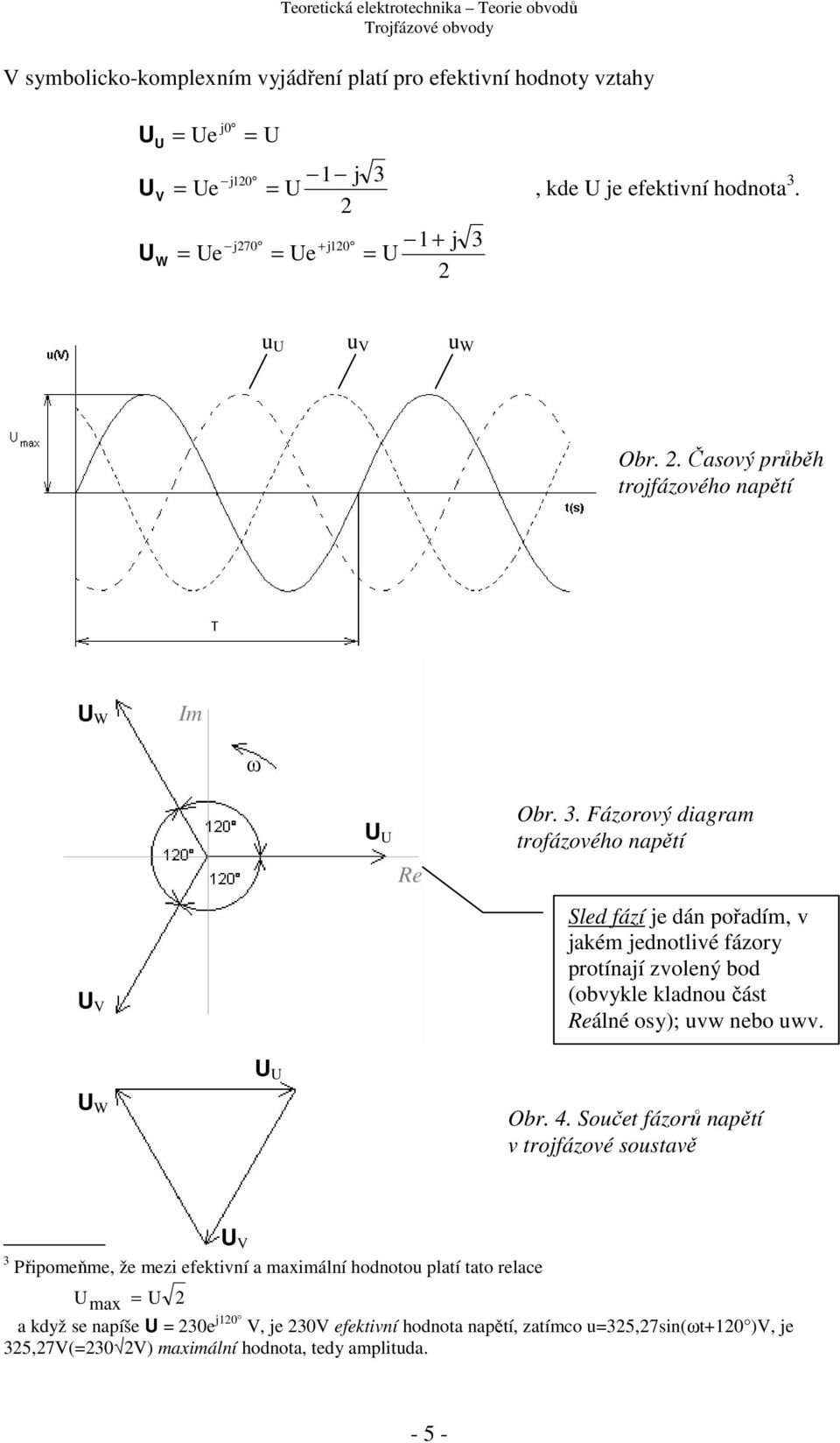 . Fázorový diagram troázového napětí Sled ází je dán pořadím, v jakém jednotlivé ázory protínají zvolený bod (obvykle kladno část Reálné osy); vw