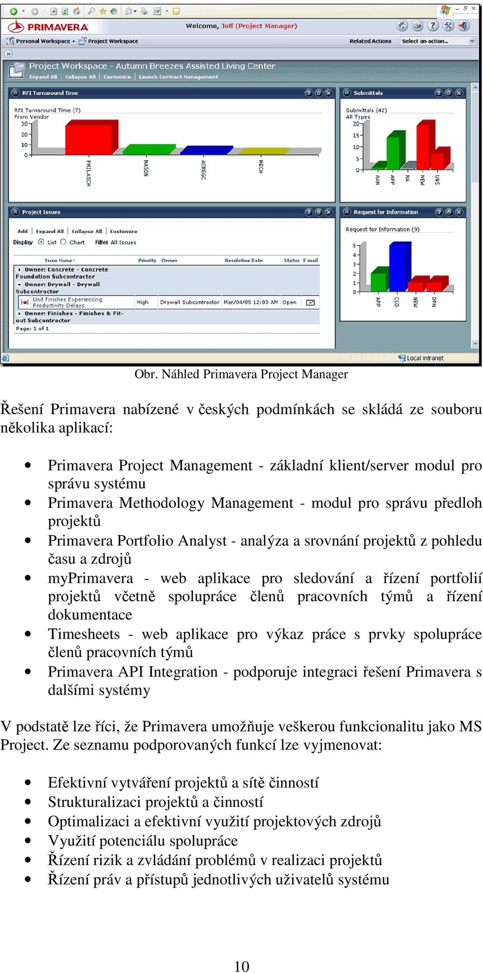 a řízení portfolií projektů včetně spolupráce členů pracovních týmů a řízení dokumentace Timesheets - web aplikace pro výkaz práce s prvky spolupráce členů pracovních týmů Primavera API Integration -