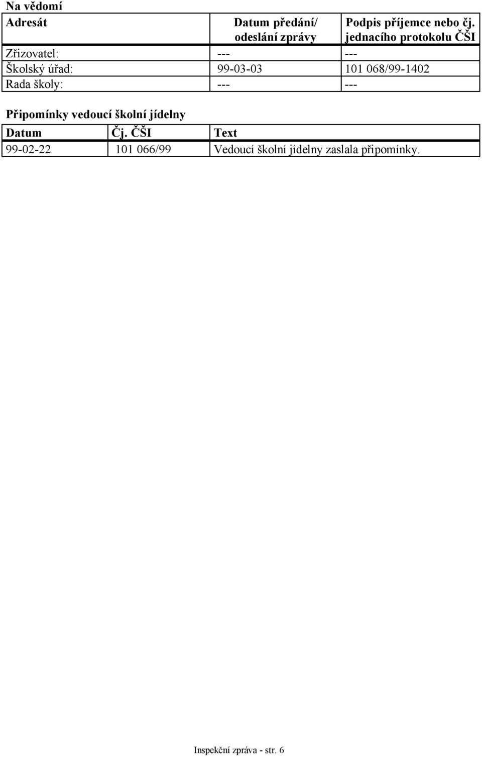 jídelny Podpis příjemce nebo čj. jednacího protokolu ČŠI Datum Čj.