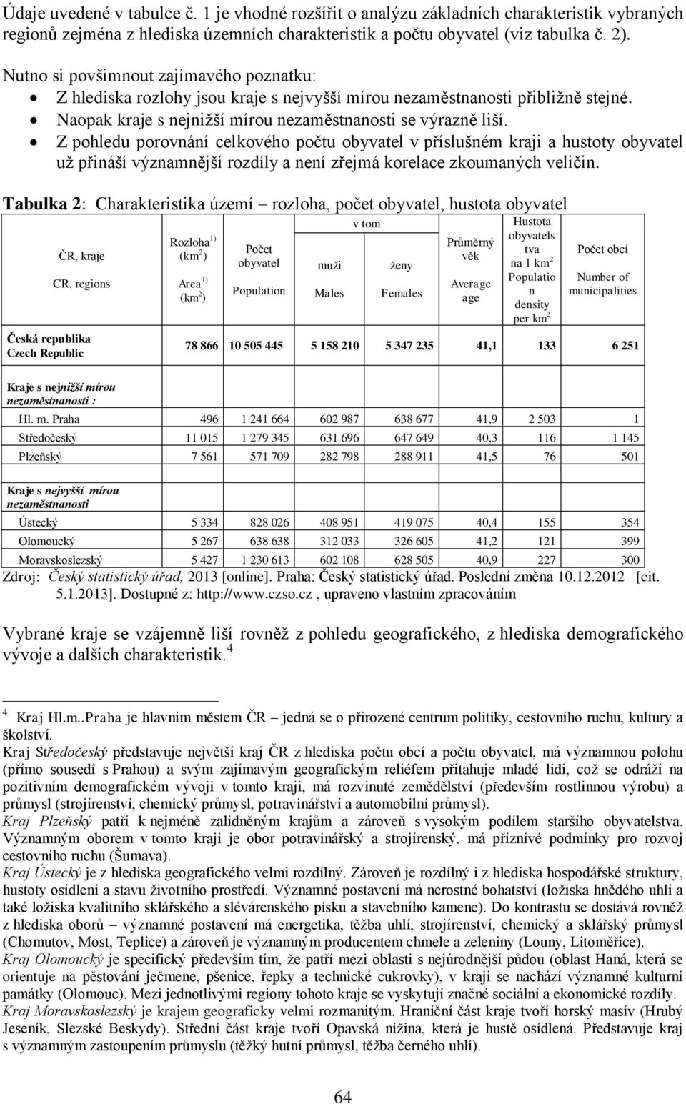 Z pohledu porovnání celkového počtu obyvatel v příslušném kraji a hustoty obyvatel už přináší významnější rozdíly a není zřejmá korelace zkoumaných veličin.