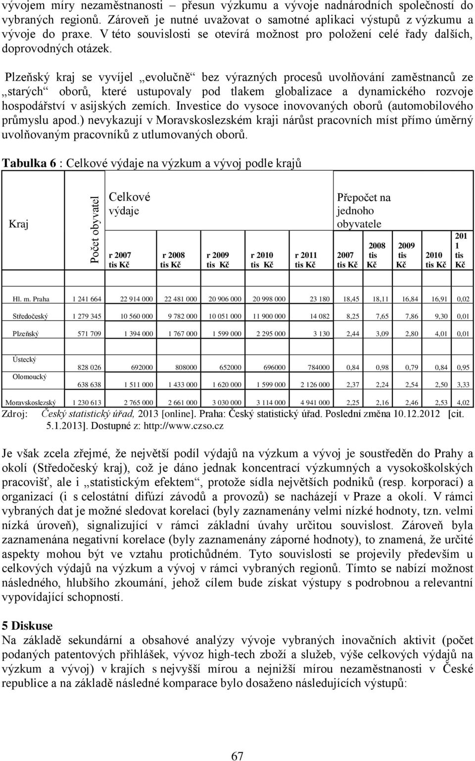 Plzeňský kraj se vyvíjel evolučně bez výrazných procesů uvolňování zaměstnanců ze starých oborů, které ustupovaly pod tlakem globalizace a dynamického rozvoje hospodářství v asijských zemích.