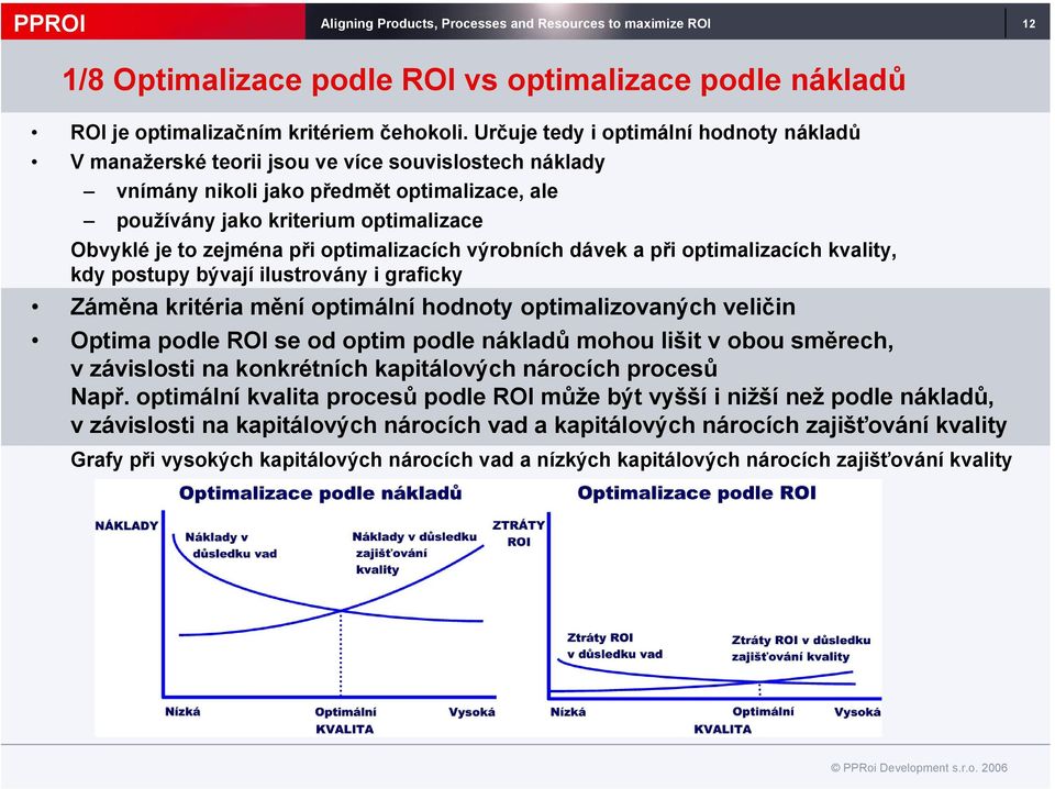 zejména při optimalizacích výrobních dávek a při optimalizacích kvality, kdy postupy bývají ilustrovány i graficky Záměna kritéria mění optimální hodnoty optimalizovaných veličin Optima podle ROI se