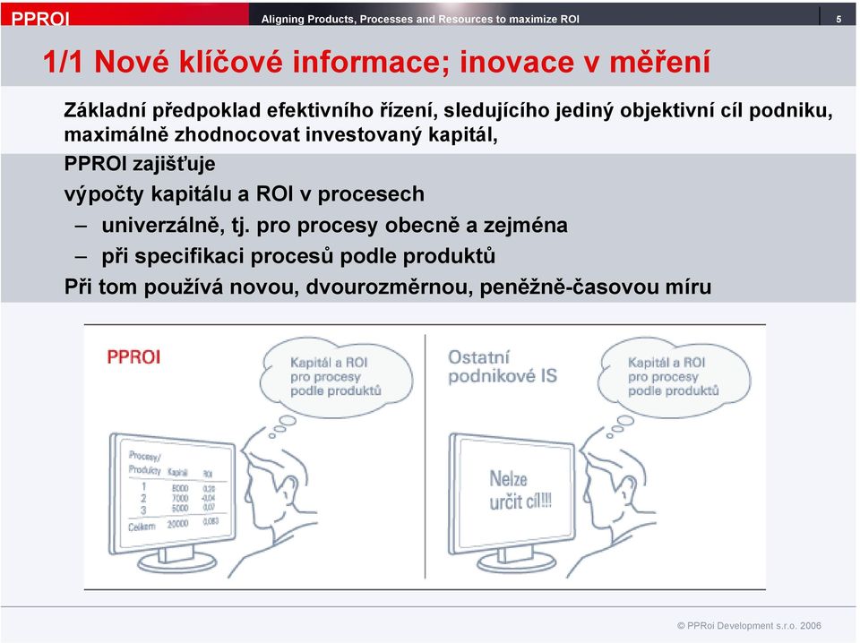 zhodnocovat investovaný kapitál, PPROI zajišťuje výpočty kapitálu a ROI v procesech univerzálně, tj.