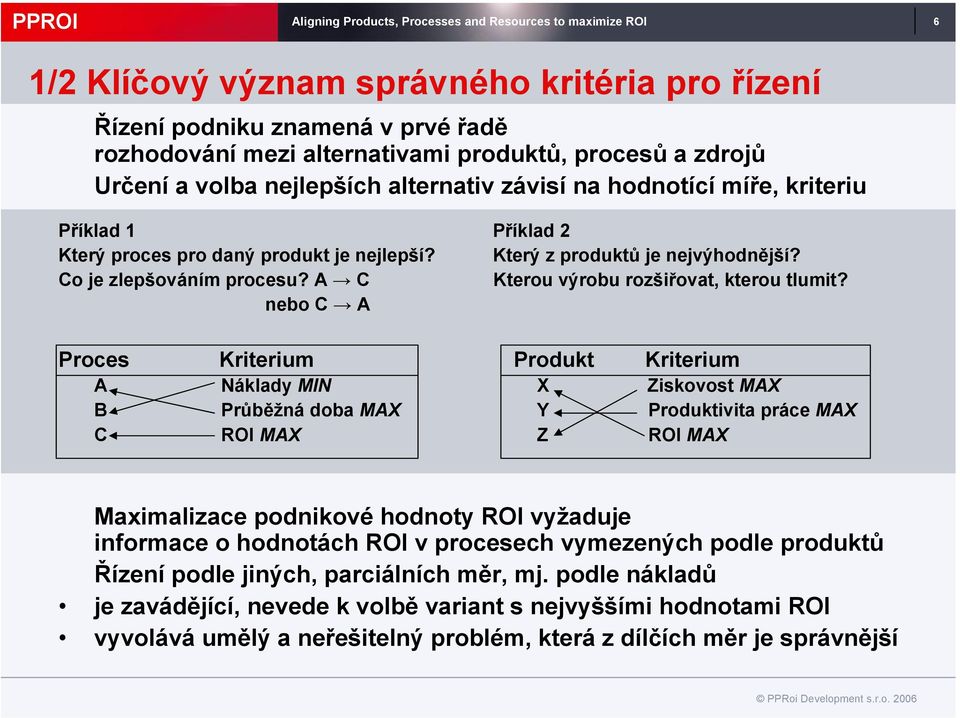 Co je zlepšováním procesu? A C Kterou výrobu rozšiřovat, kterou tlumit?