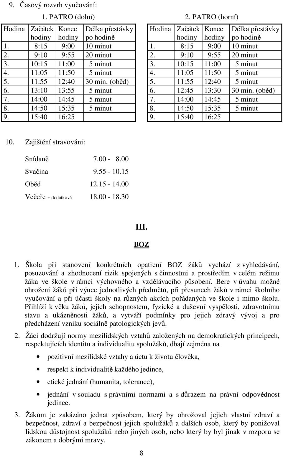 8:15 9:00 10 minut 2. 9:10 9:55 20 minut 3. 10:15 11:00 5 minut 4. 11:05 11:50 5 minut 5. 11:55 12:40 5 minut 6. 12:45 13:30 30 min. (oběd) 7. 14:00 14:45 5 minut 8. 14:50 15:35 5 minut 9.