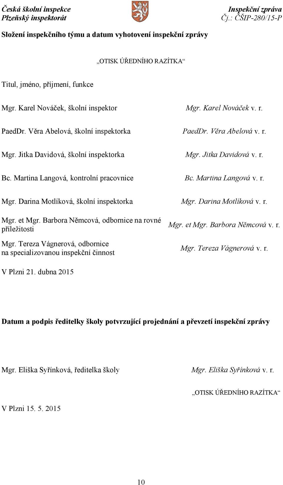 Darina Motlíková v. r. Mgr. et Mgr. Barbora Němcová, odbornice na rovné příležitosti Mgr. Tereza Vágnerová, odbornice na specializovanou inspekční činnost Mgr. et Mgr. Barbora Němcová v. r. Mgr. Tereza Vágnerová v.