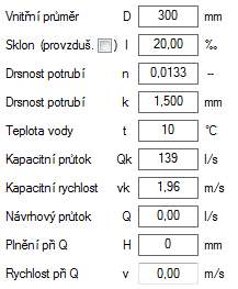 B.12 VÝROBNÍ A NEVÝROBNÍ TECHNOLOGICKÁ ZAŘÍZENÍ Účel, funkce, kapacita a hlavní technické parametry technologického zařízení vč. popisu technologie výroby jsou uvedeny v kap. B.