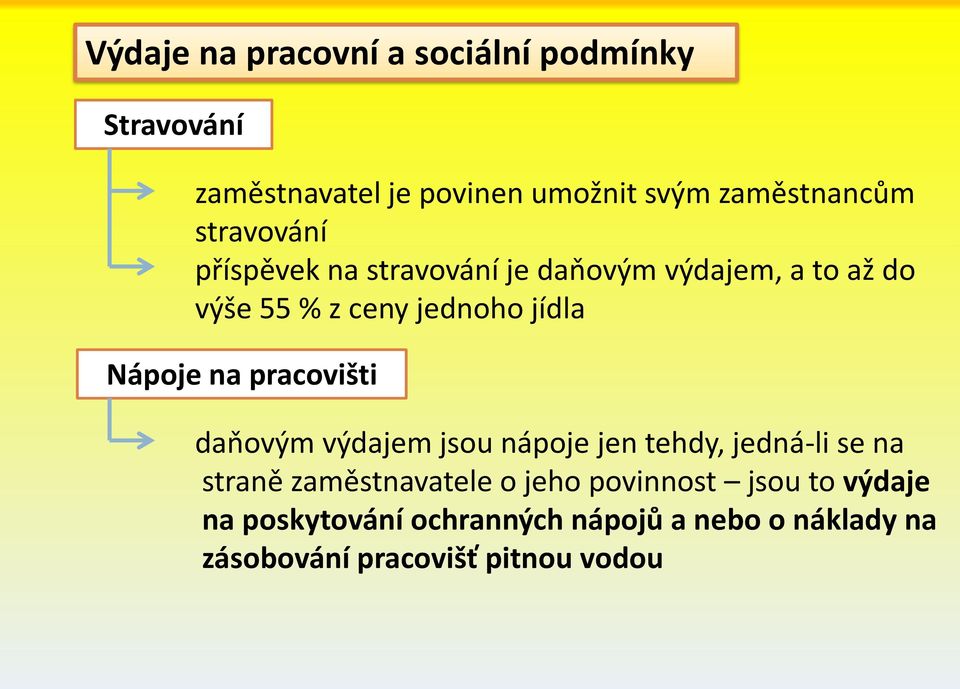 na pracovišti daňovým výdajem jsou nápoje jen tehdy, jedná-li se na straně zaměstnavatele o jeho