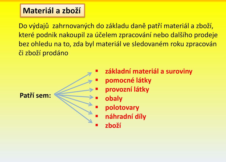 zda byl materiál ve sledovaném roku zpracován či zboží prodáno Patří sem: základní