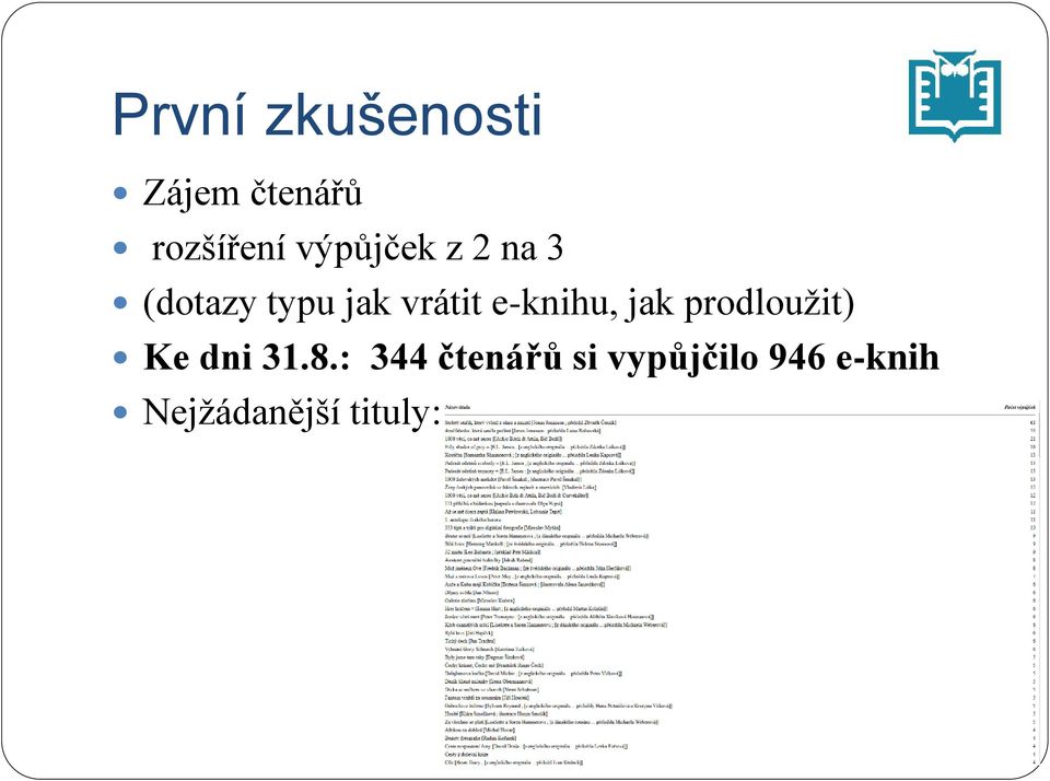 e-knihu, jak prodloužit) Ke dni 31.8.