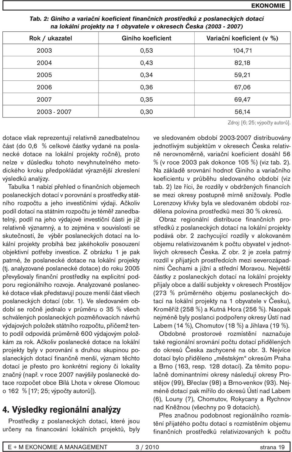 dotace však reprezentují relativně zanedbatelnou část (do 0,6 % celkové částky vydané na poslanecké dotace na lokální projekty ročně), proto nelze v důsledku tohoto nevyhnutelného metodického kroku