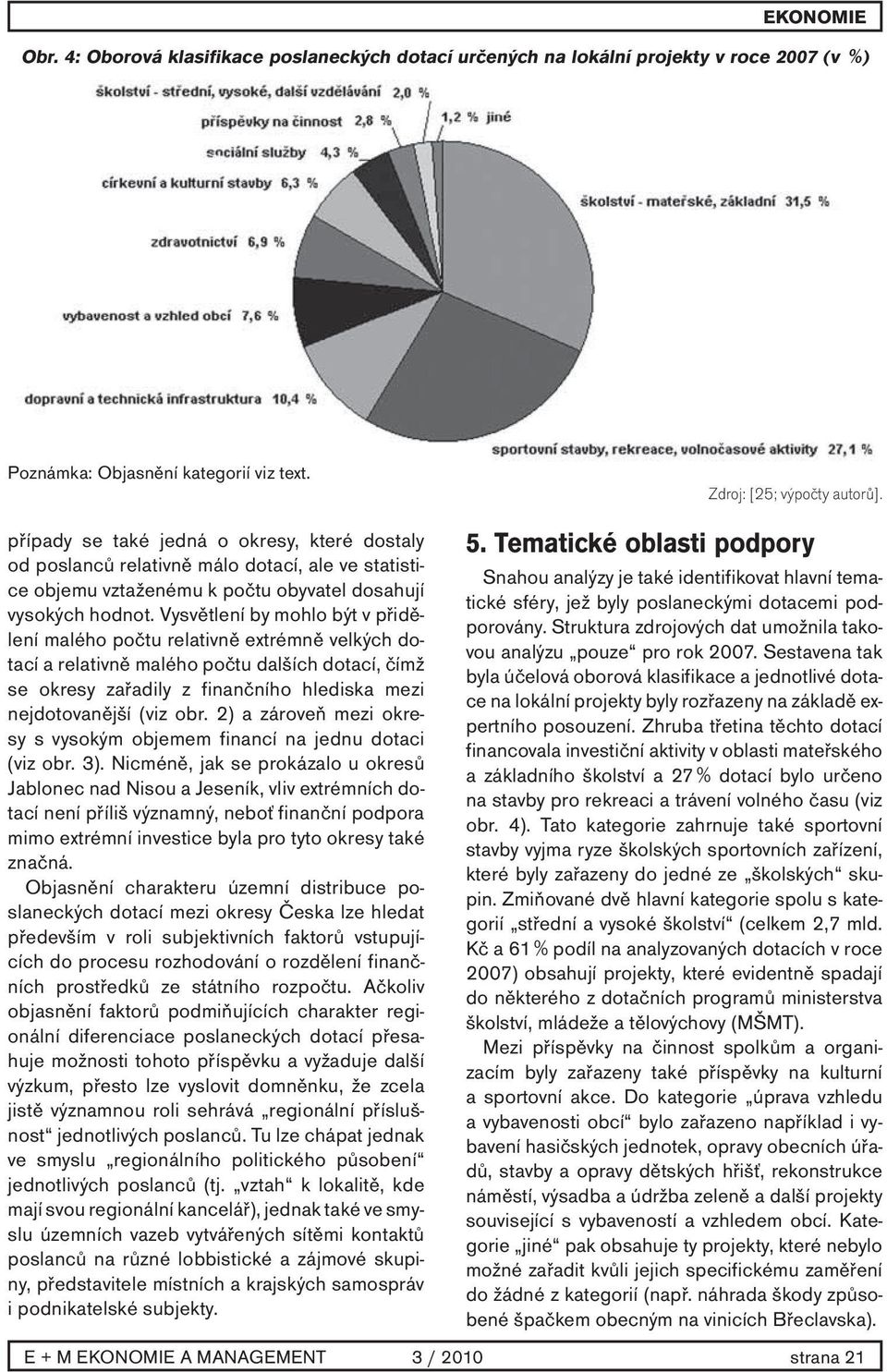 Vysvětlení by mohlo být v přidělení malého počtu relativně extrémně velkých dotací a relativně malého počtu dalších dotací, čímž se okresy zařadily z finančního hlediska mezi nejdotovanější (viz obr.