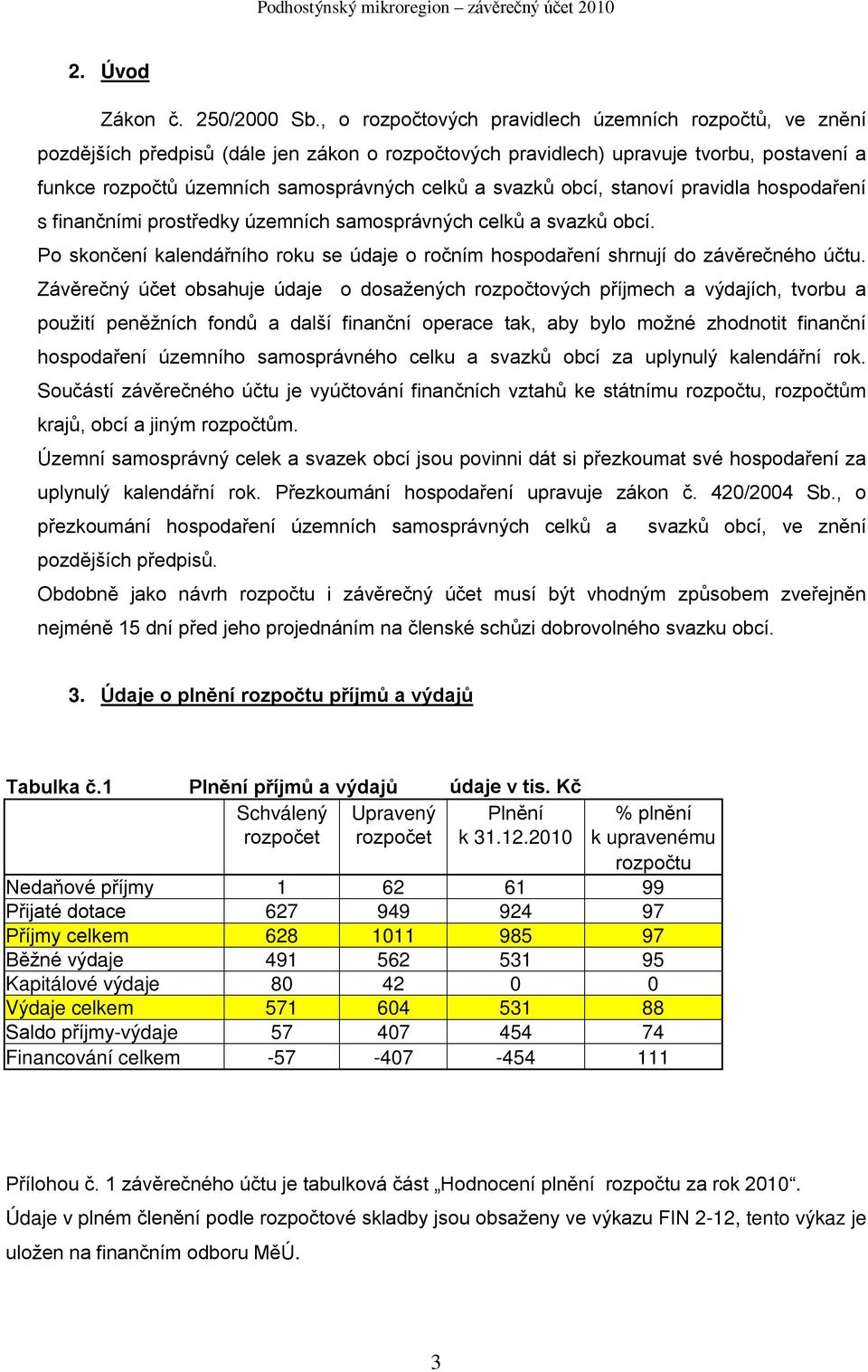 svazků obcí, stanoví pravidla hospodaření s finančními prostředky územních samosprávných celků a svazků obcí. Po skončení kalendářního roku se údaje o ročním hospodaření shrnují do závěrečného účtu.