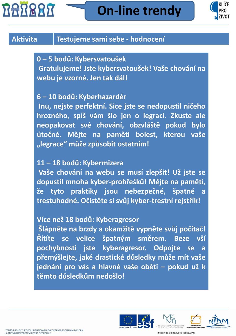 11 18 bodů: Kybermizera Vaše chování na webu se musí zlepšit! Už jste se dopustil mnoha kyber-prohřešků! Mějte na paměti, že tyto praktiky jsou nebezpečné, špatné a trestuhodné.