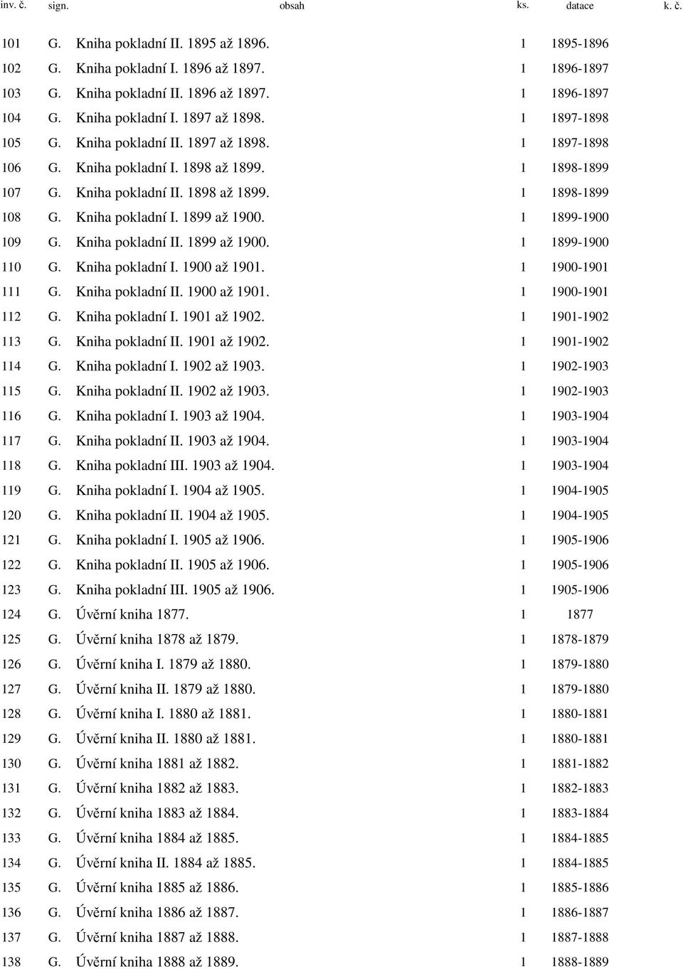 Kniha pokladní I. 1899 až 1900. 1 1899-1900 109 G. Kniha pokladní II. 1899 až 1900. 1 1899-1900 110 G. Kniha pokladní I. 1900 až 1901. 1 1900-1901 111 G. Kniha pokladní II. 1900 až 1901. 1 1900-1901 112 G.