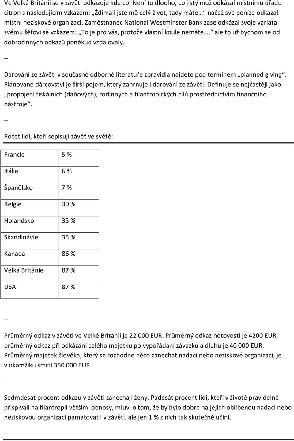 Zaměstnanec National Westminster Bank zase odkázal svoje varlata svému šéfovi se vzkazem: To je pro vás, protože vlastní koule nemáte, ale to už bychom se od dobročinných odkazů poněkud vzdalovaly.